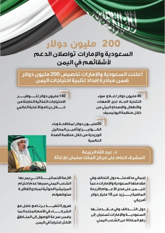 السعودية والامارات تواصلان دعم اليمن