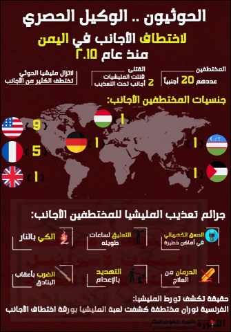 الحوثيون .. الوكيل الحصري لاختطاف الأجانب في اليمن