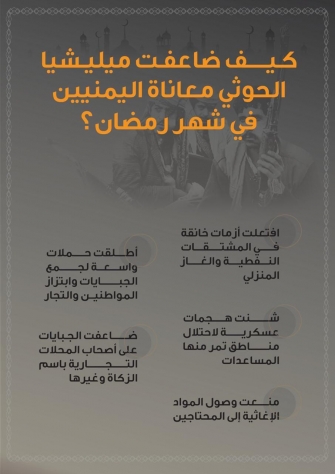 كيف ضاعفت مليشيا الحوثي معاناة اليمنيين في رمضان