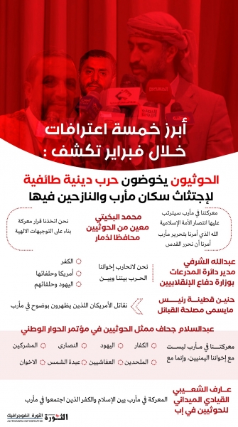 الحوثيون يخوضون حرب دينية طائفية لاجتثاث سكان مأرب والنازحين فيها