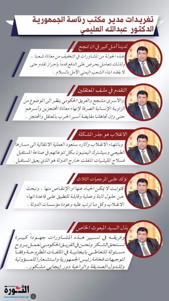 مدير مكتب الرئاسة الدكتور عبدالله العليمي