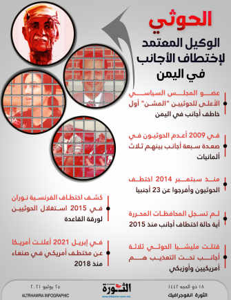 الحوثيون.. الوكيل المعتمد لاختطاف الأجانب في اليمن الحوثيون.. الوكيل المعتمد لاختطاف الأجانب في اليمن