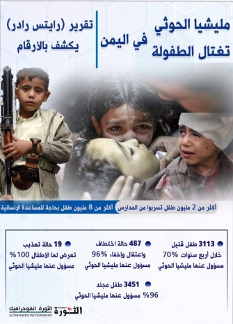 مليشيا الحوثي تغتال الطفولة في اليمن