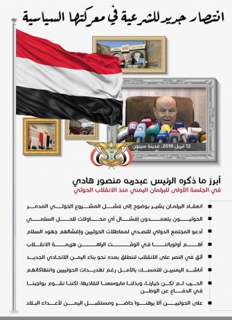 أبرز ما ذكره الرئيس هادي خلال افتتاح البرلمان