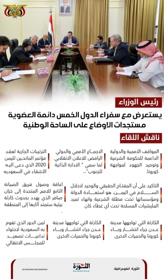 رئيس الوزراء يستعرض مع سفراء الدول الخمس مستجدات الأوضاع على الساحة الوطنية