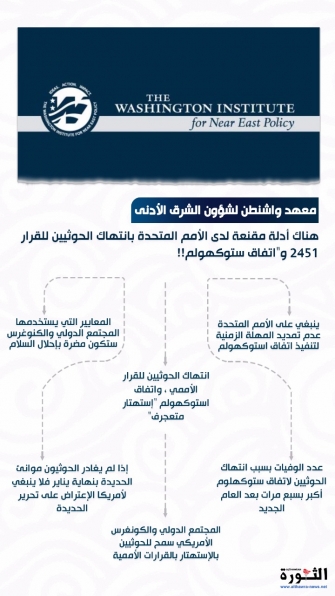  معهد واشنطن: أدلة مقنعة تؤكد أن الحوثيين ينتهكون القرار 2451 واتفاق استوكهولم