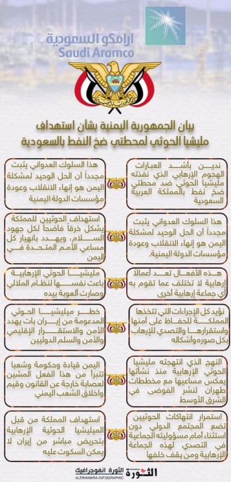 بيان الجمهورية اليمنية بشأن استهداف محطتي ضخ النفط السعوديتين