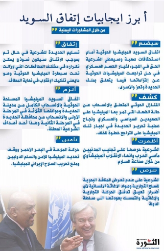 أبرز إيجابيات اتفاق السويد