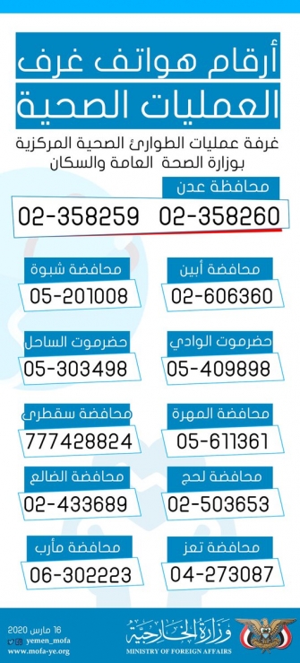  كورونا .. أرقام هواتف العمليات الصحية في المحافظات