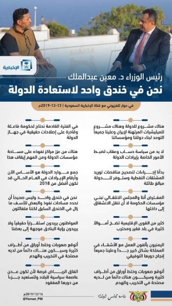 أبرز ماورد في حوار رئيس الوزراء مع قناة الإخبارية أبرز ماورد في حوار رئيس الوزراء مع قناة الإخبارية