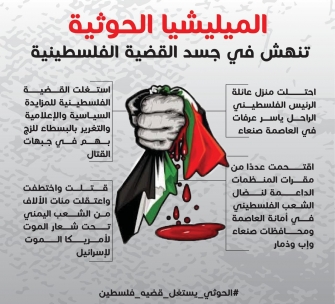 مليشيا الحوثي تنهش في جسد القضية الفلسطينة