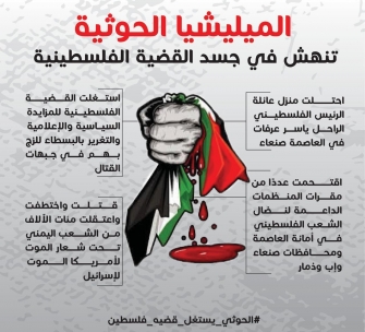 الملشيا الحوثية تنهش في جسد القضية الفلسطينية