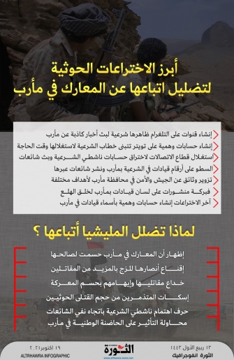 انفوغرافيك بأبرز الابتكارات الحوثية لتضليل أتباعها عن معارك مأرب انفوغرافيك بأبرز الابتكارات الحوثية لتضليل أتباعها عن معارك مأرب