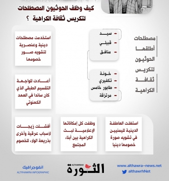 كيف وظف الحوثيون المصطلحات لتكريس ثقافة الكراهية؟ كيف وظف الحوثيون المصطلحات لتكريس ثقافة الكراهية؟