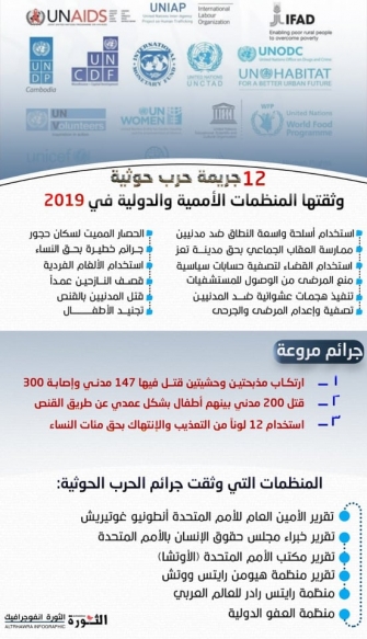 12 جريمة وثقتها تقارير أممية ودولية خلال 2019