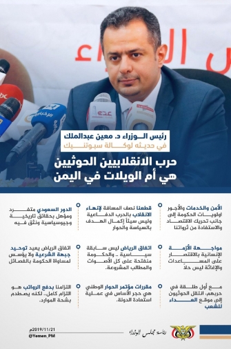 مقتطفات من حوار رئيس الوزارء مع سبوتنيك الروسية مقتطفات من حوار رئيس الوزارء مع سبوتنيك الروسية