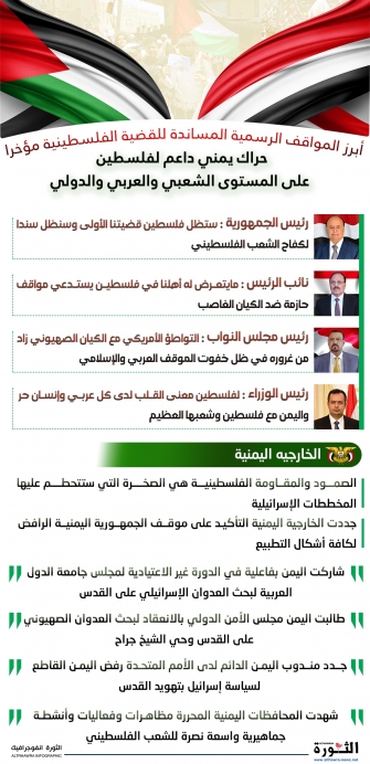 أبرز المواقف الرسمية المساندة للنضال الفلسطيني خلال الحرب الأخيرة