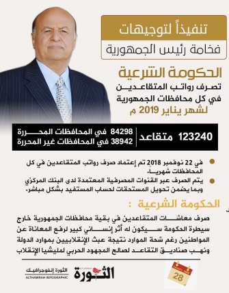 الحكومة الشرعية تصرف رواتب المتقاعدين