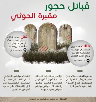 قبائل حجور مقبرة الحوثي