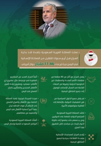 المشرف العام على مركز الملك سلمان للإغاثة برز جهود المملكة الإنسانية في اليمن