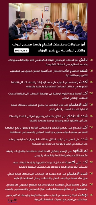 أبرز مداولات ومخرجات اجتماع رئاسة مجلس النواب والكتل البرلمانية مع رئيس الوزراء 